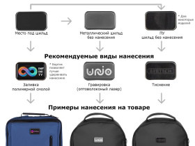 Антикражная сумка на пояс Clickpack, черный