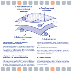 ELITEPAD Пелёнки одноразовые, гелевые с углём "Active Carbon", 60х90см, 40шт/уп